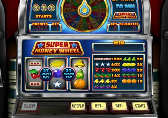 Best slot machines at casinos